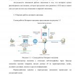 Иллюстрация №4: Создание интернет-магазина для производственной компании (Дипломные работы - Информатика).